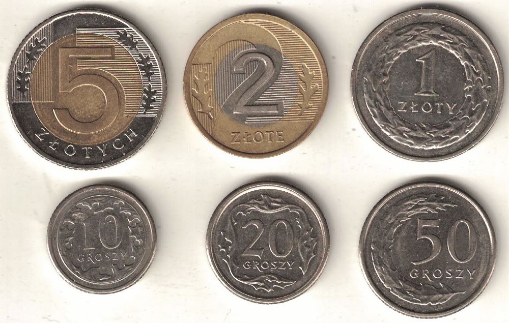 New Polish Zloty Coins
