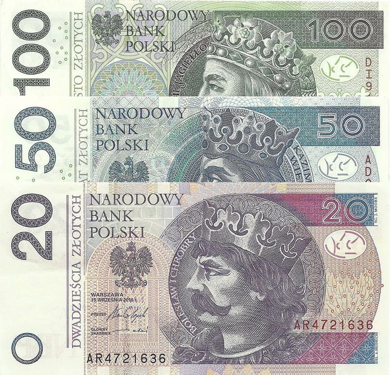 New Polish Zloty Banknotes